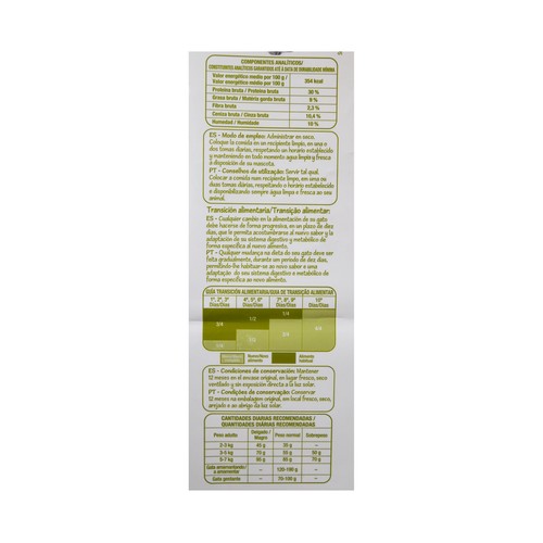 PRODUCTO ECONÓMICO ALCAMPO Pienso para gato a base de carne, pescado y cereales 4 kg.