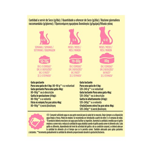 FRISKIES Pienso para gatos junior especial para gatitos lactantes 1,5 kg