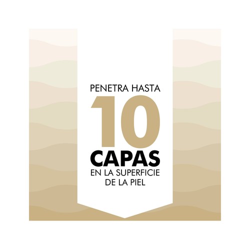 OLAY Collagen peptide 24 max Crema para el contorno de ojos con péptido de Colageno y Niacinamida 15 ml.