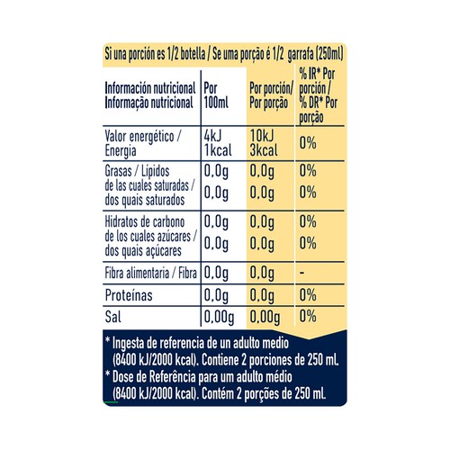 S. PELLEGRINO Agua mineral natural con gas botella 75 cl.