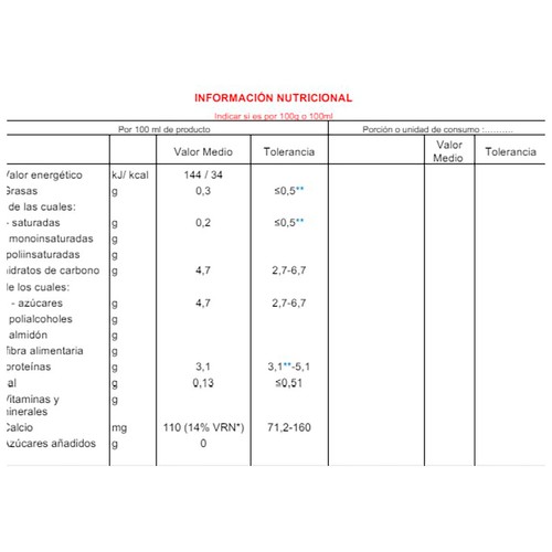 MADRIZ Leche de vaca desnatada de origen 100% madrileña 6x1 l.