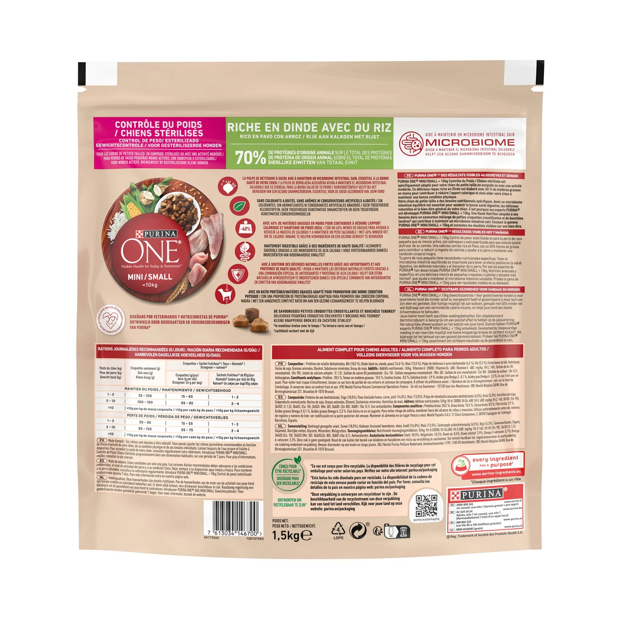 Mini Comida para perros de raza pequeña a base pavo y arroz 1,5 kg.