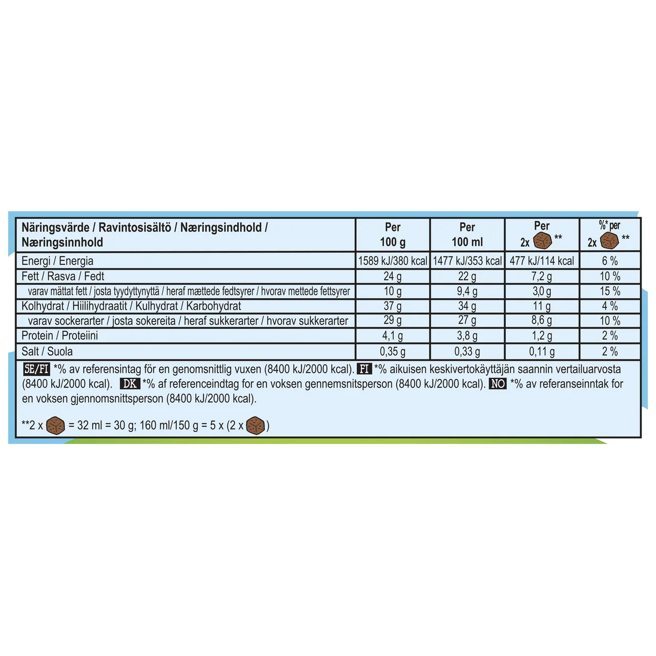 BEN & JERRY"S Mini helados de vainilla con trozos de masa de galleta y chocolate 10 uds.