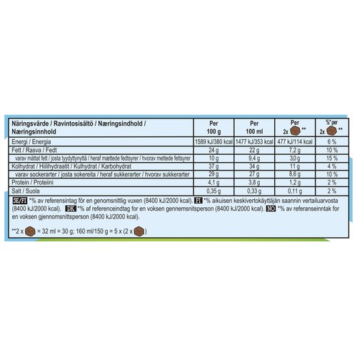BEN & JERRY"S Mini helados de vainilla con trozos de masa de galleta y chocolate 10 uds.