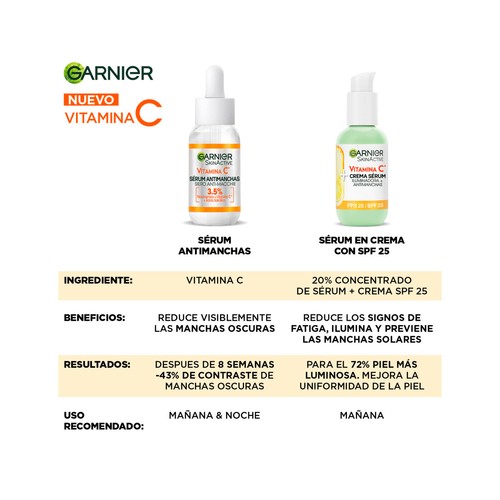 GARNIER Vitamina C Sérum antimanchas (30 ml) + Crema sérum iluminadora y antimanchas (50 ml).