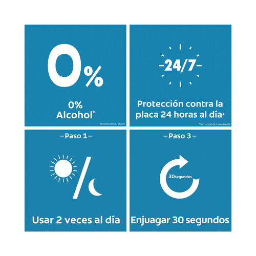 COLGATE Enjuague bucal de uso diario, sin alcohol, para niños de 6 a 12 años COLGATE 250 ml.
