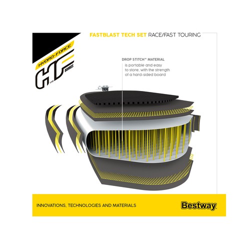 Tabla de paddle surf hinchable Fastblast Tech 381x76x15, BESTWAY