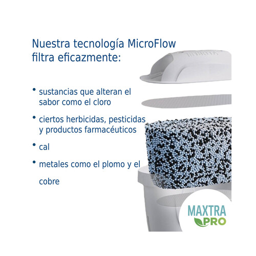 Cartucho de filtro de agua MAXTRA PRO All-in-1 pack 5+1: recambio original BRITA para agua del grifo con mejor sabor y menos impurezas.