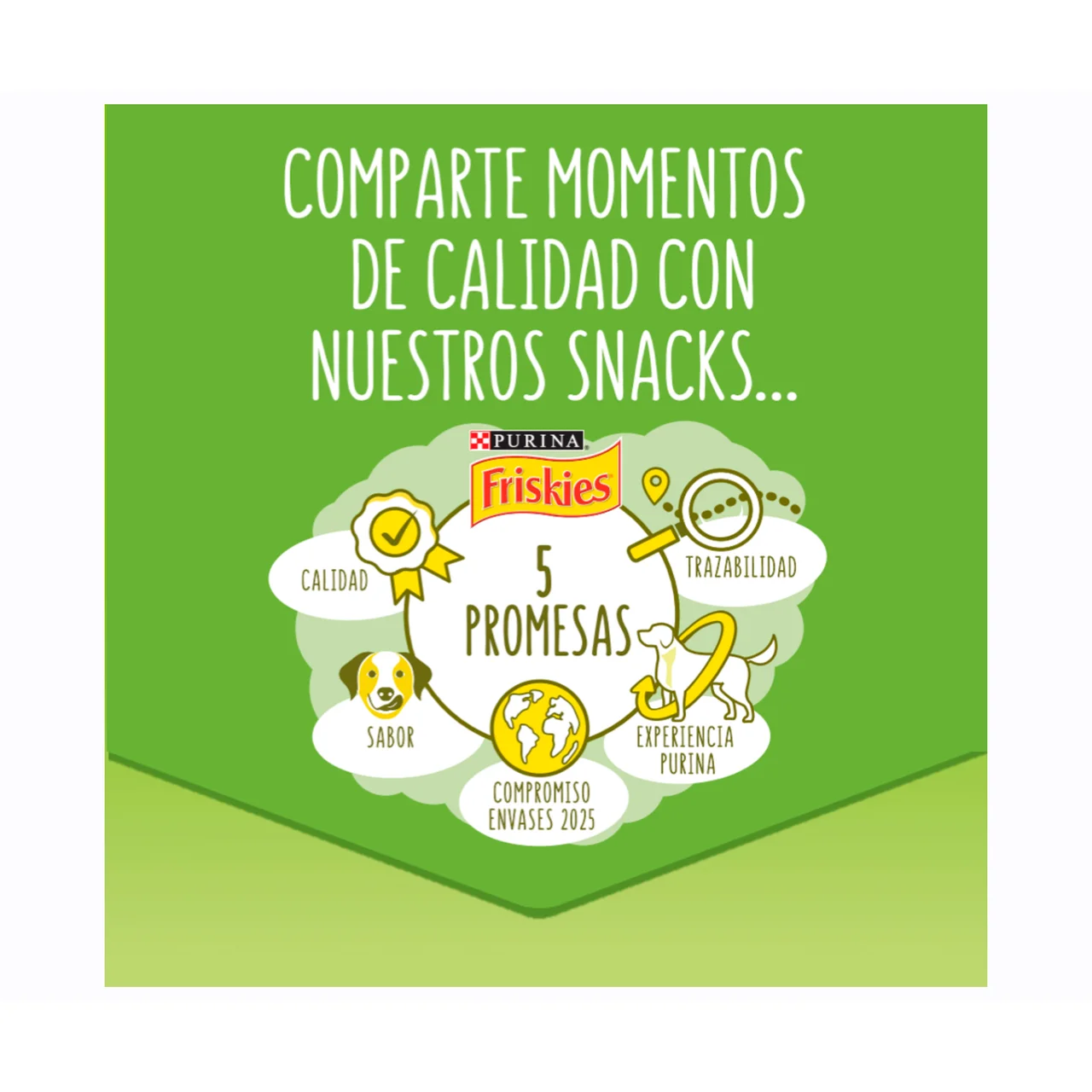 Snacks para perros surtido con sabor a carne 15 uds. 126 g.