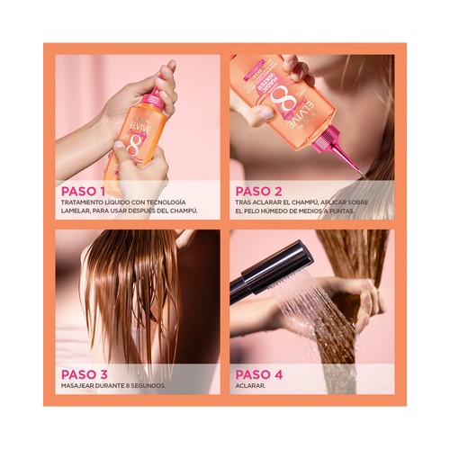 L´ORÉAL PARIS Tratamiento capilar en 8 segundos para cabellos largos y dañado L´ORÉAL PARIS Elvive dream long magic water 200 ml.