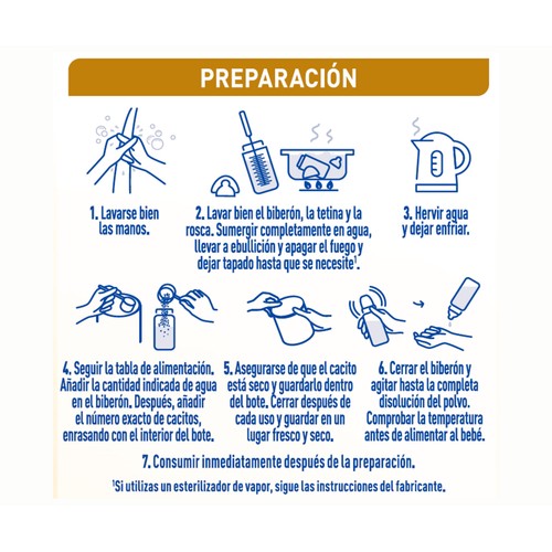 NAN Leche en polvo de continuación, a partir de 6 meses NAN Supreme pro 2 800 g.