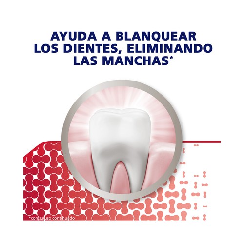 PARODONTAX Pasta de dientes con flúor de uso diario y acción blanqueante PARODONTAX Encías + aliento & sensibilidad 75 ml.