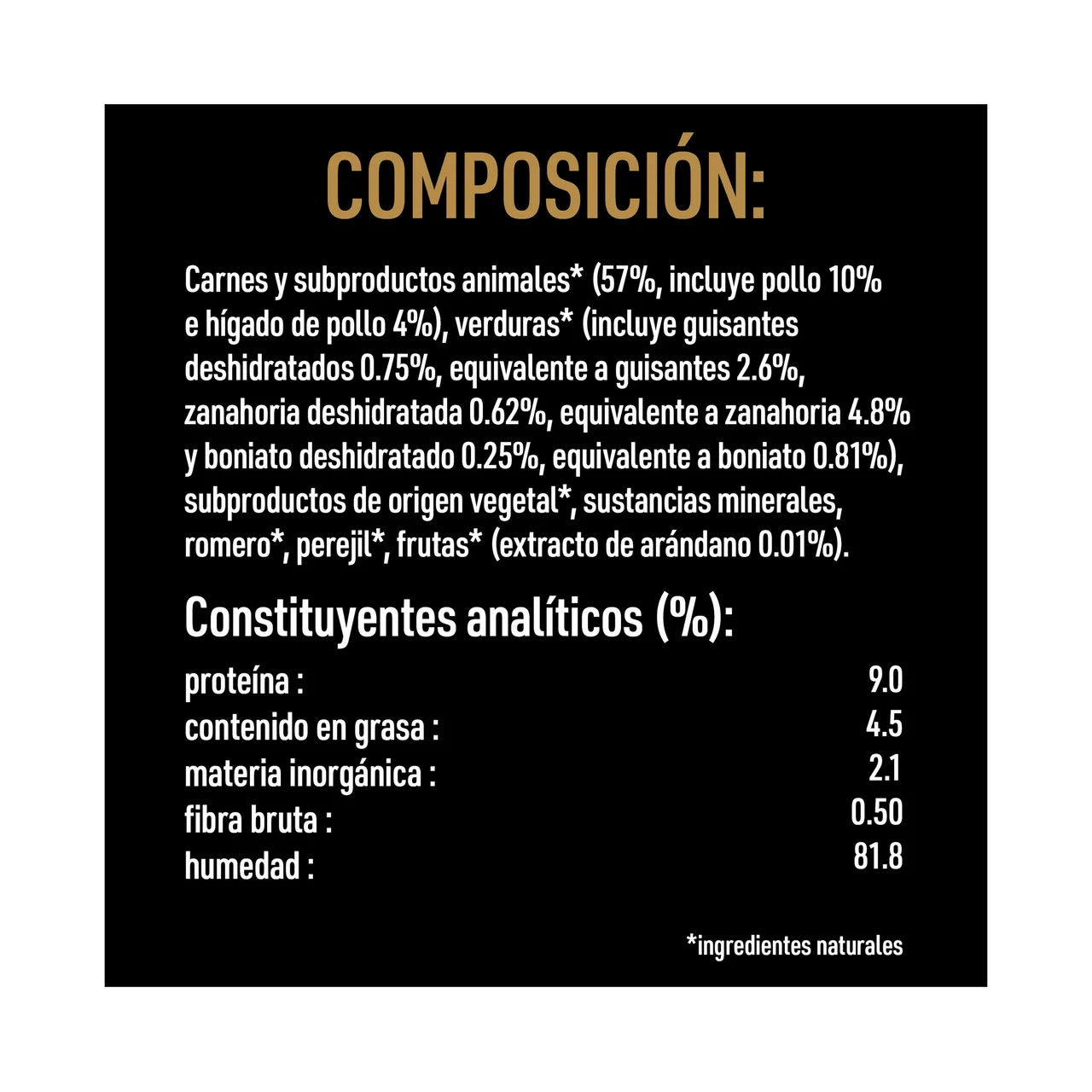Pienso húmedo de pollo lata 400 g.