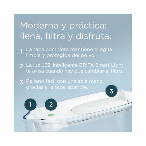 Jarra style essential blanca 1filtro. BRITA.