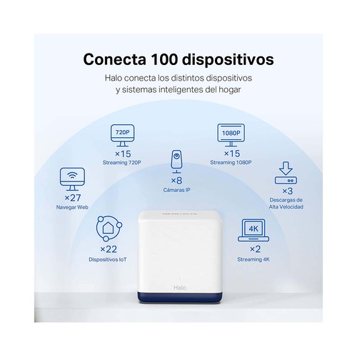 Sistema Wi-Fi MERCUSYS Halo H50G, Mesh AC1900, doble banda, hasta 100 dispositivos.