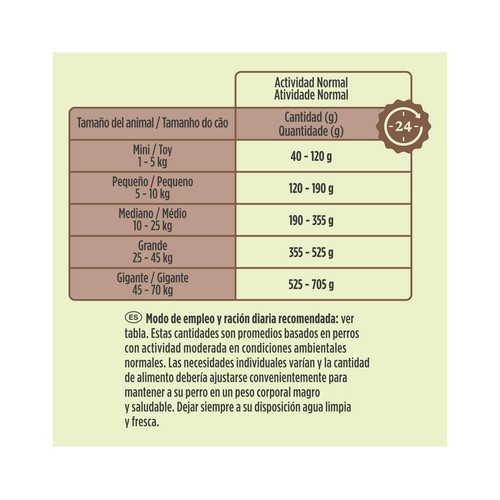 FRISKIES Comida para perros adultos a base de carne 3 kg