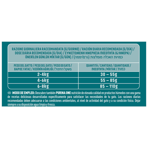 PURINA ONE Pienso para gatos con fórmula para mejorar la digestión sensible PURINA ONE 1,5 kg.