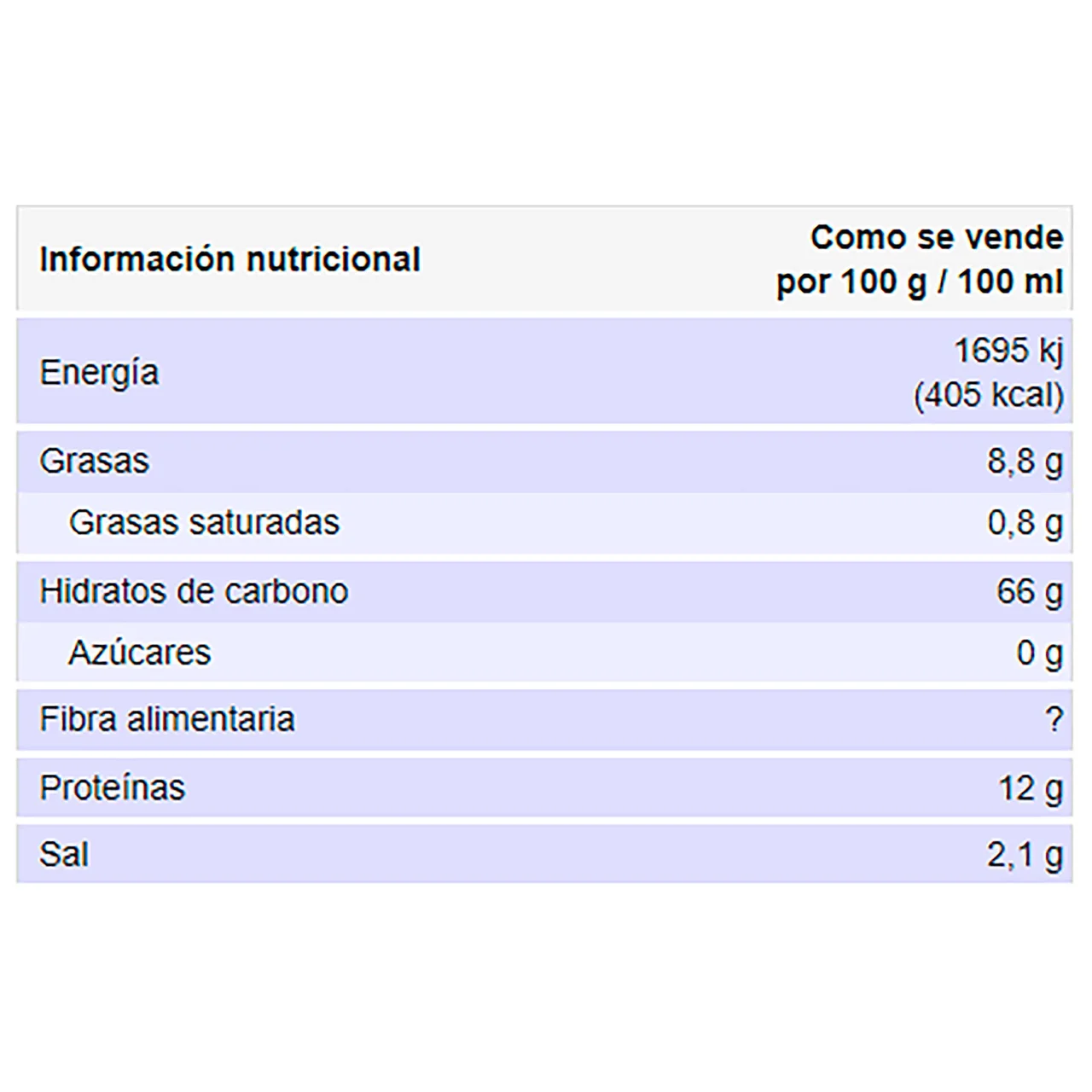 Regañás integrales 100% 260 g.