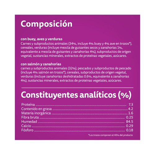 WHISKAS Tasty mix Comida para gatos húmeda 12 uds, 85 g.