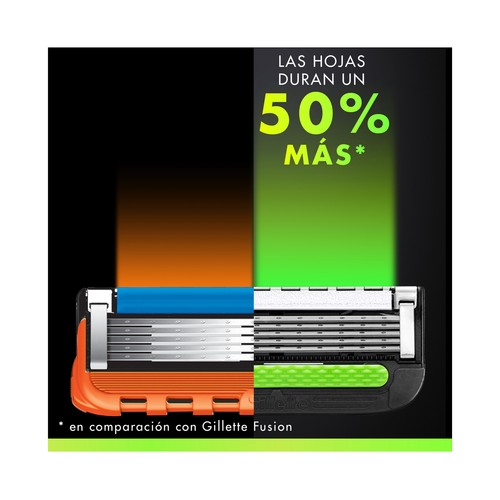 GILLETTE Labs Recambio de cuchillas de 5 hojas para maquinillas de afeitar 4 uds.