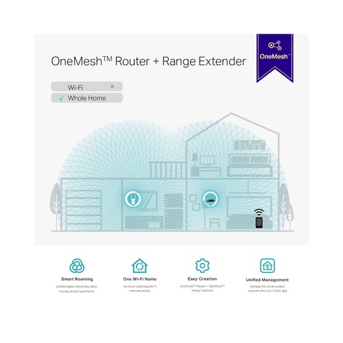 Extensor de cobertura Wi-Fi en malla TP-LINK RE315, doble banda, puerto Ethernet.