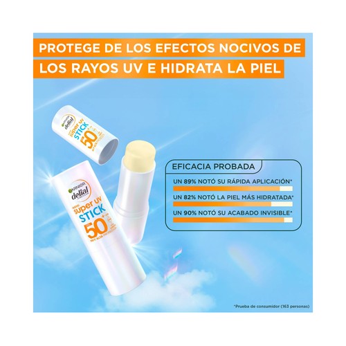 DELIAL Super uv de Garnier Protector solar facial en stick con FPS 50+ (muy alto).