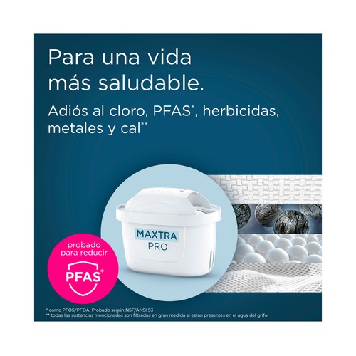 Jarra style essential blanca 1filtro. BRITA.