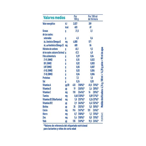 NAN Optipro Leche (4) infantil de continuación en polvo, con hierro y 13 vitaminas, a partir de 24 meses 800 g.